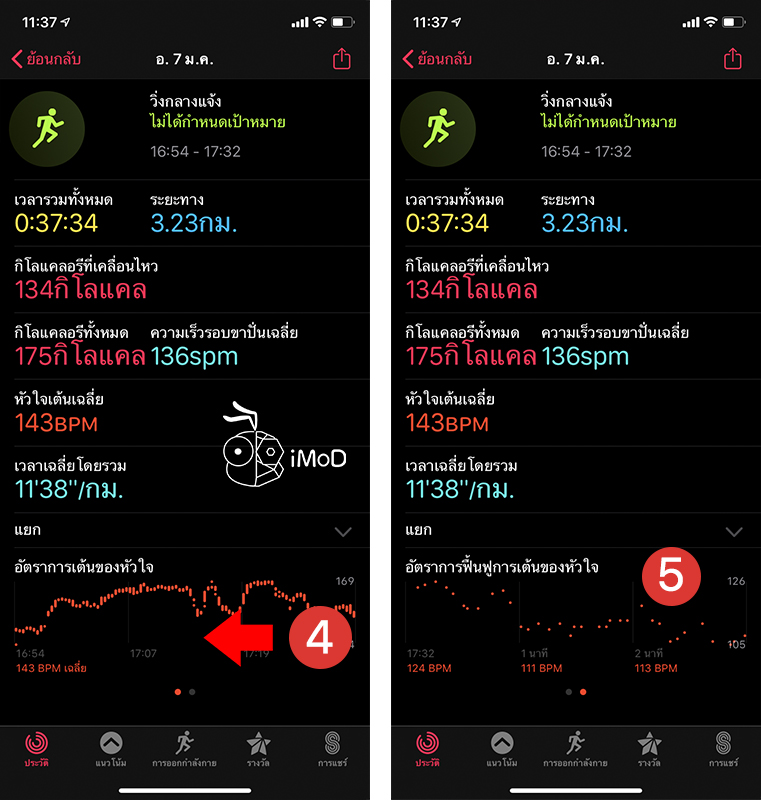 How To View Heart Recover Rate Data Apple Watch 4