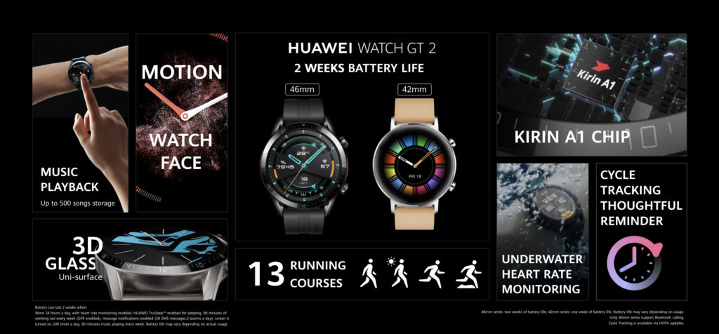 Huawei Released Watch Gt 2e Smart Watch 1