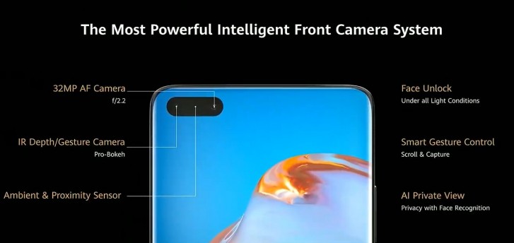 Huawei Unveiled P40 P40 Pro P40 Pro Plus Img 10