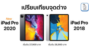 Ipad Pro 2020 Ipad Pro 2018 Spec Compare