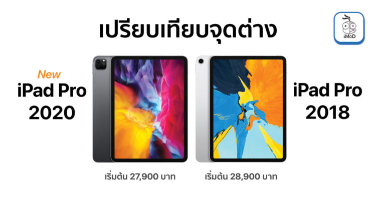 Ipad Pro 2020 Ipad Pro 2018 Spec Compare