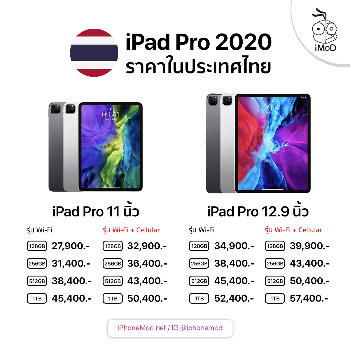 Ipad Pro 2020 Price List 18 03 2020 iPhoneMod