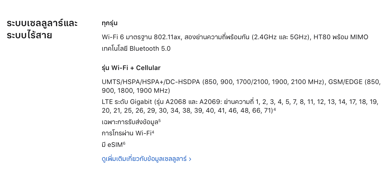 Ipad Pro 2020 Wifi 6 Support Img 1