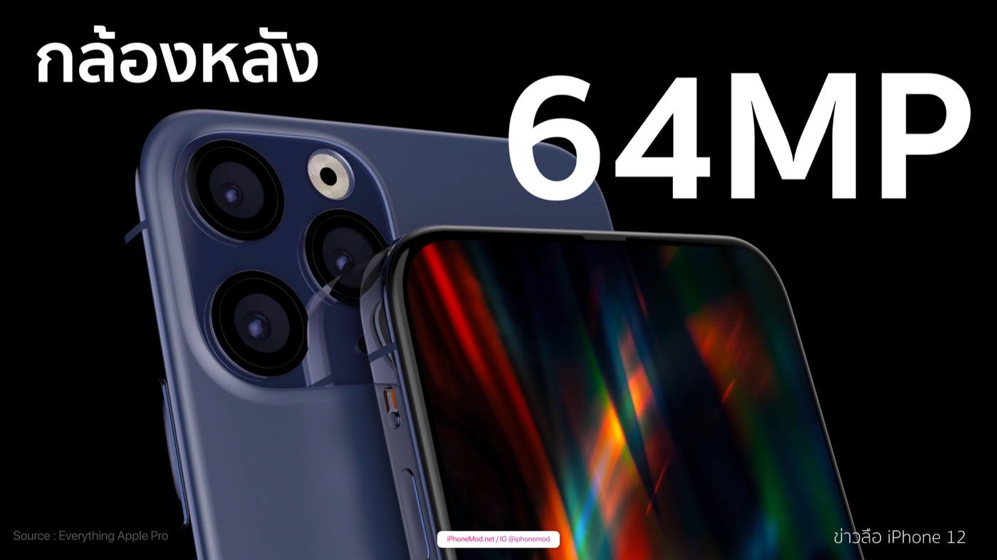 Iphone 12 Camera 64mp