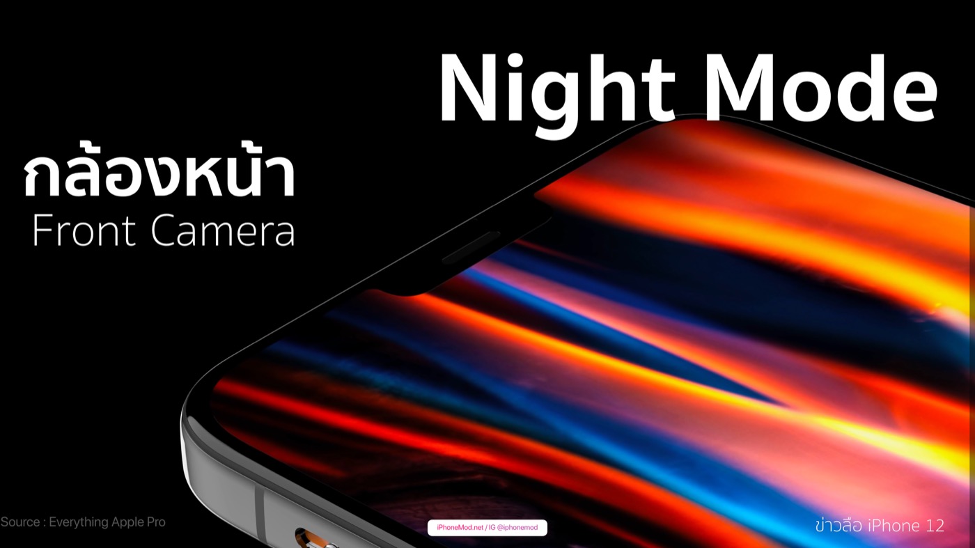 Iphone 12 Front Camera Night Mode