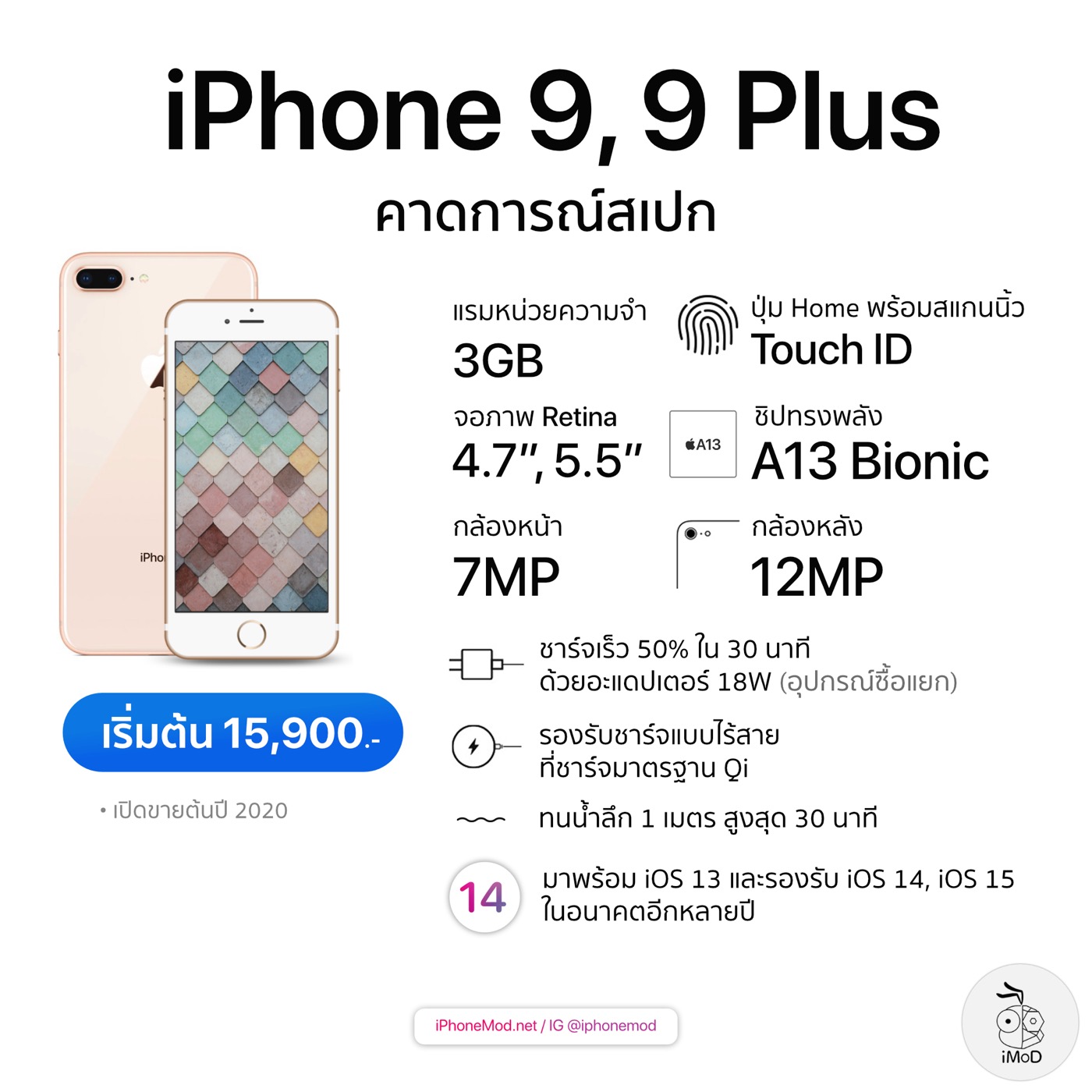 Iphone 9 9 Plus Spec Forecast
