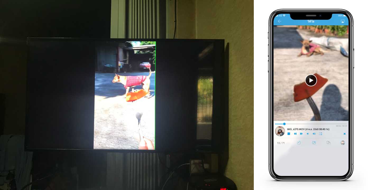 Iplayto Media Cast Howto4