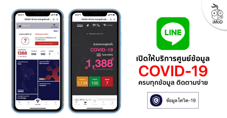 Line Released Covid 19 Info Hup Thailand