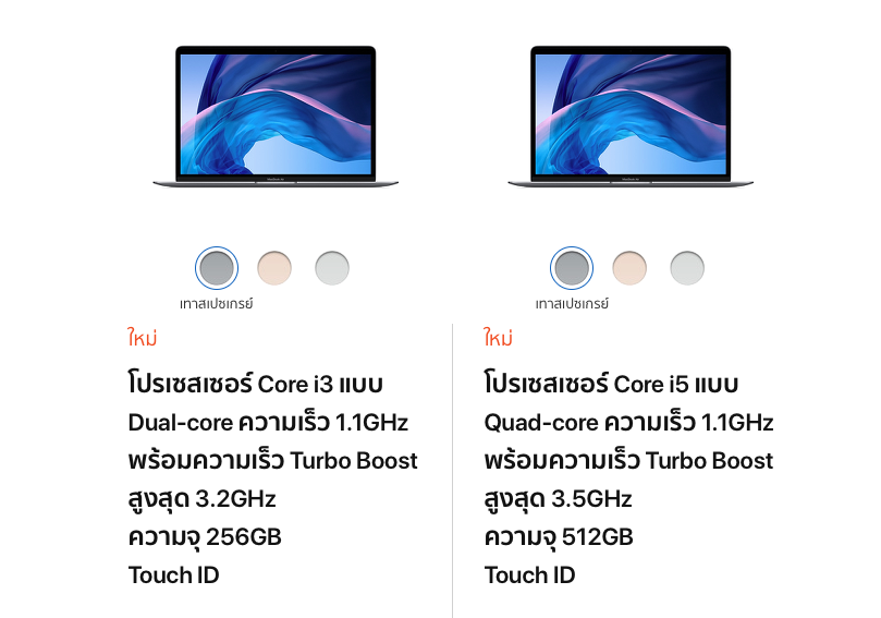 Macbook Air 2020 Top Feature Img 3