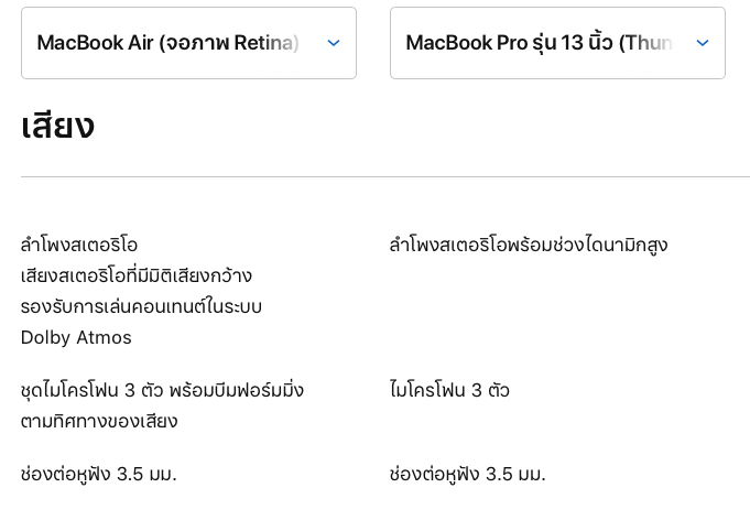 Macbook Air 2020 Top Feature Img 7