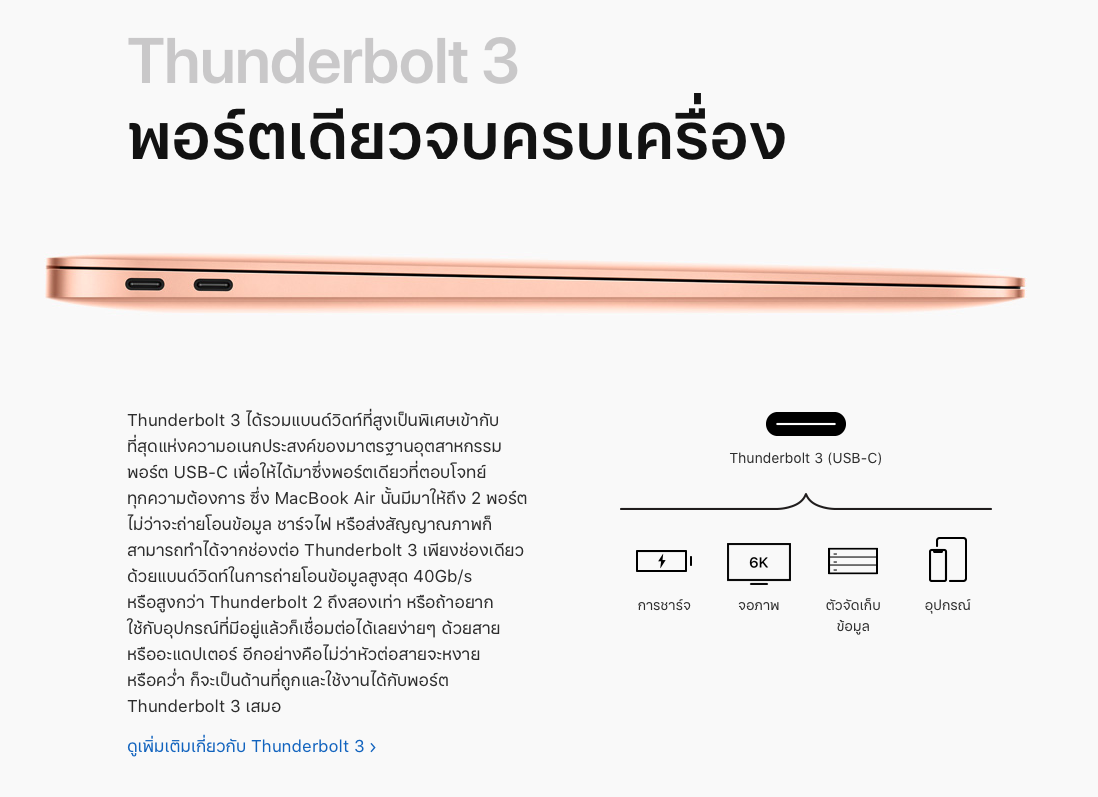 Macbook Air 2020 Top Feature Img 9