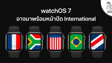 New Apple Watch Face International In Watchos 7