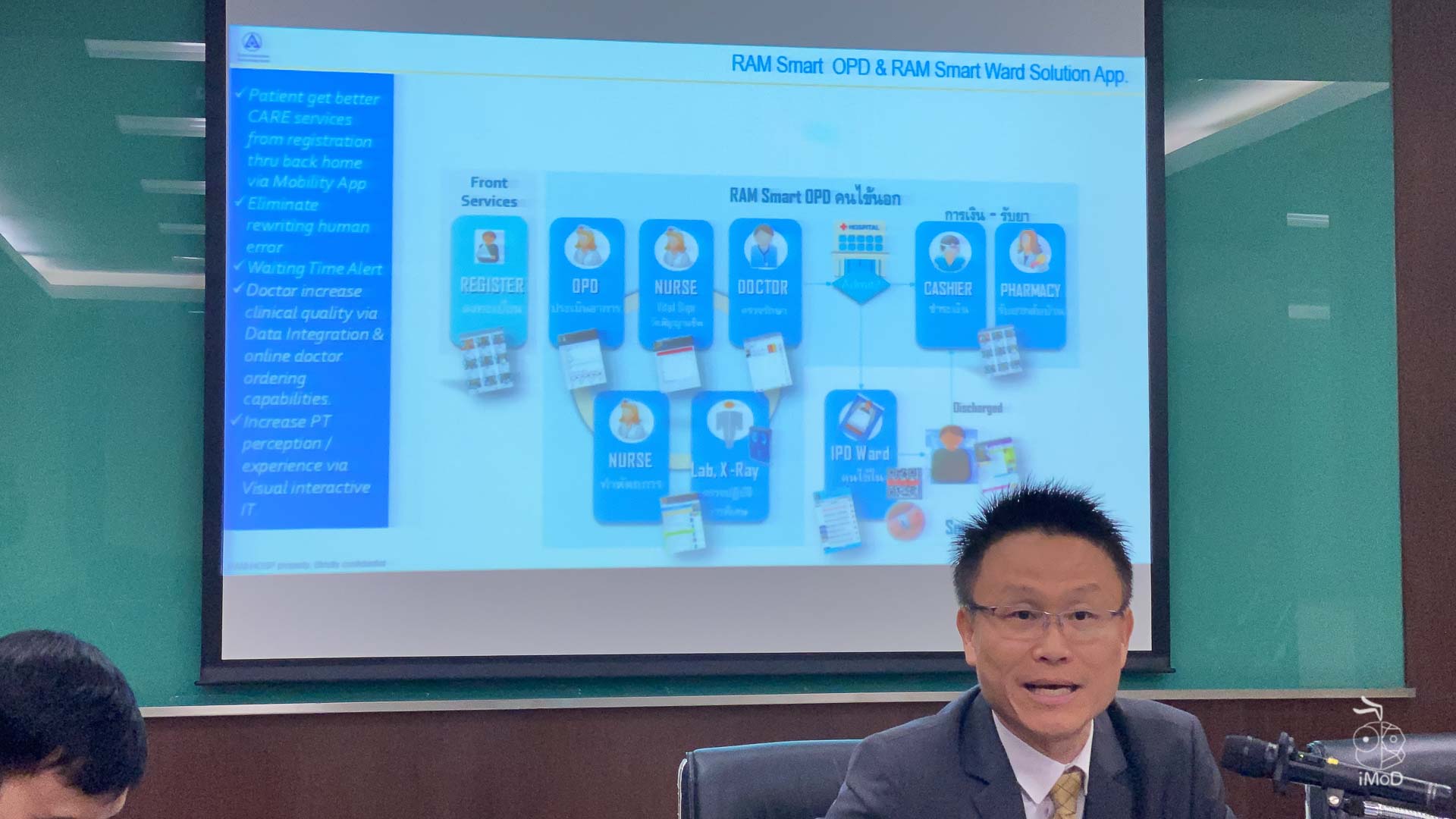 Ram Hospital X Apple 2020 1996