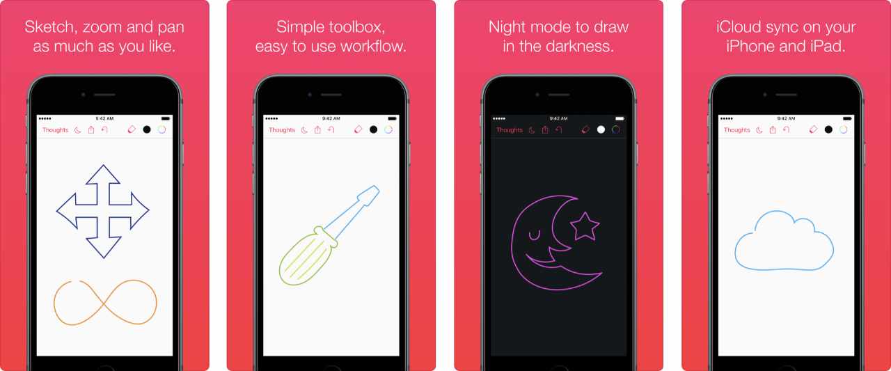 Thoughts The Thinking App Content
