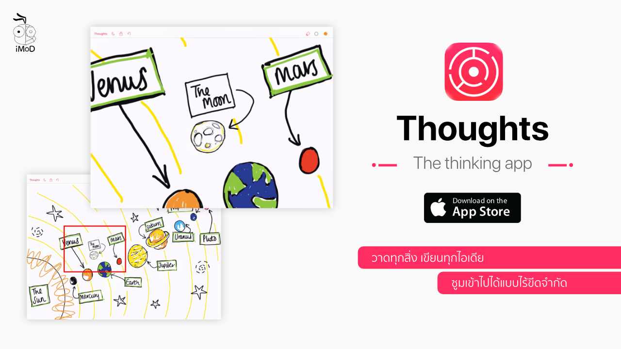 วาดทุกสิ่ง เขียนทุกไอเดีย ซูมเข้าไปแบบไร้ขีดจำกัด ด้วยแอป Thoughts — The thinking app วาดทุกสิ่ง เขียนทุกไอเดีย ซูมเข้าไปแบบไร้ขีดจำกัด ด้วยแอป Thoughts — The Thinking App