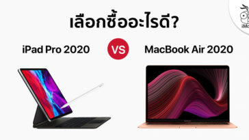 What Should You Choose Ipad Pro 2020 Vs Macbook Pro 2020