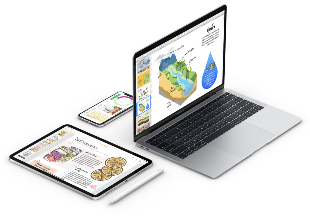 Work At Home Apple Service And Apps Suggestion Avoid From Covid 19 4