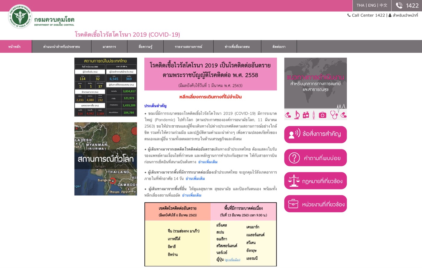 กรมควบคุมโรค