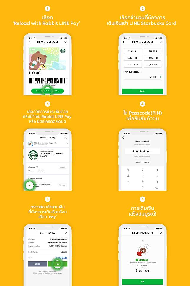 วิธีเติมเงิน Line Starbucks