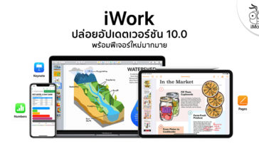 Apple Release Iwork Version 10 0 Icloud Share Floder