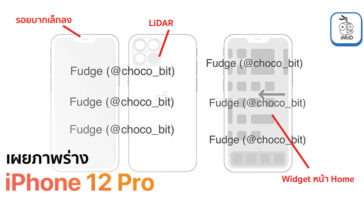 Cover Iphone 12 Pro Image Show Smaller Notch And Widget