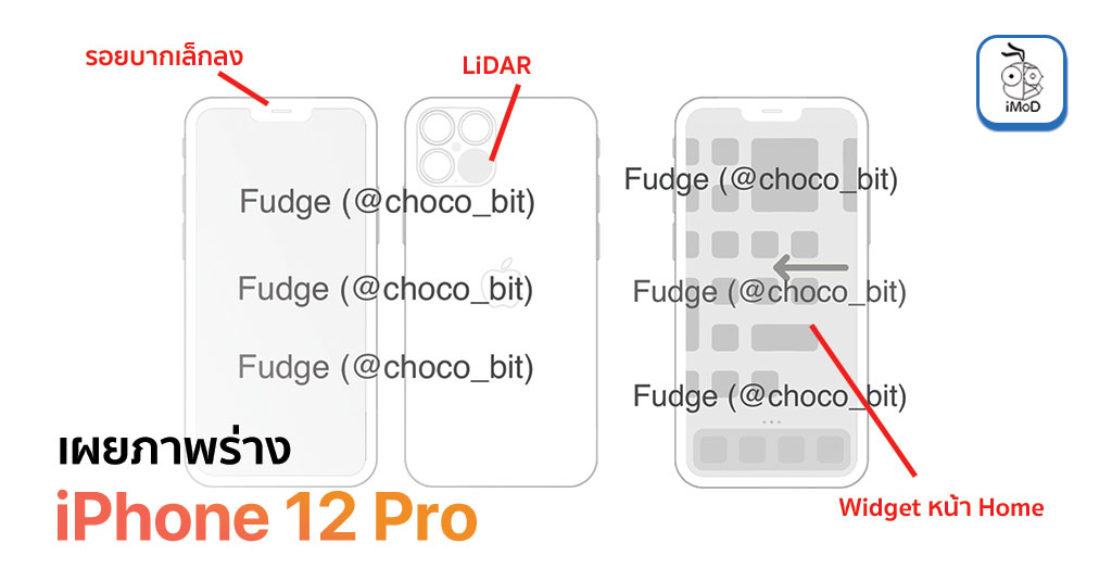 Cover Iphone 12 Pro Image Show Smaller Notch And Widget