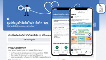 Facebook Covid 19 Info