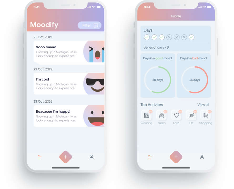 Joi Mindful Mood Tracker 4