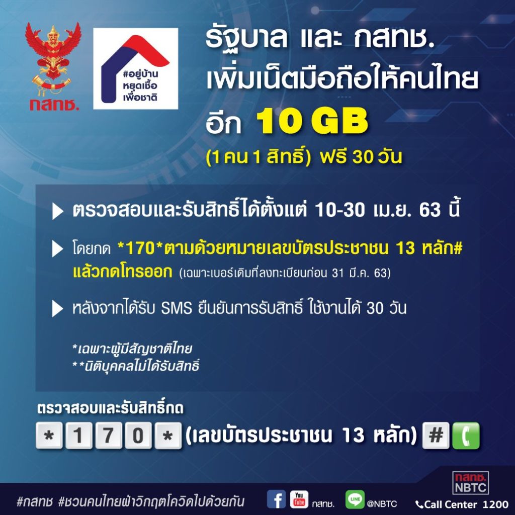 Nbtc Thai Offer Free Internet Mobile 10 Gb For Thai People 1
