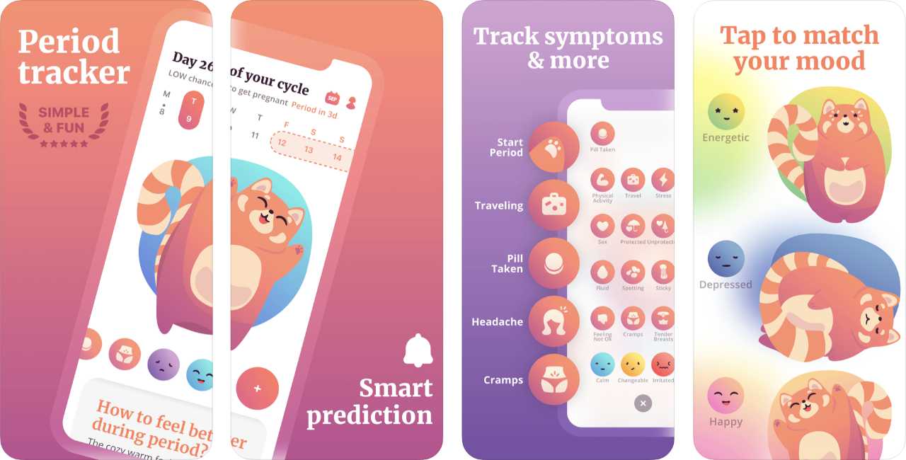 Period Panda 06 04 2020