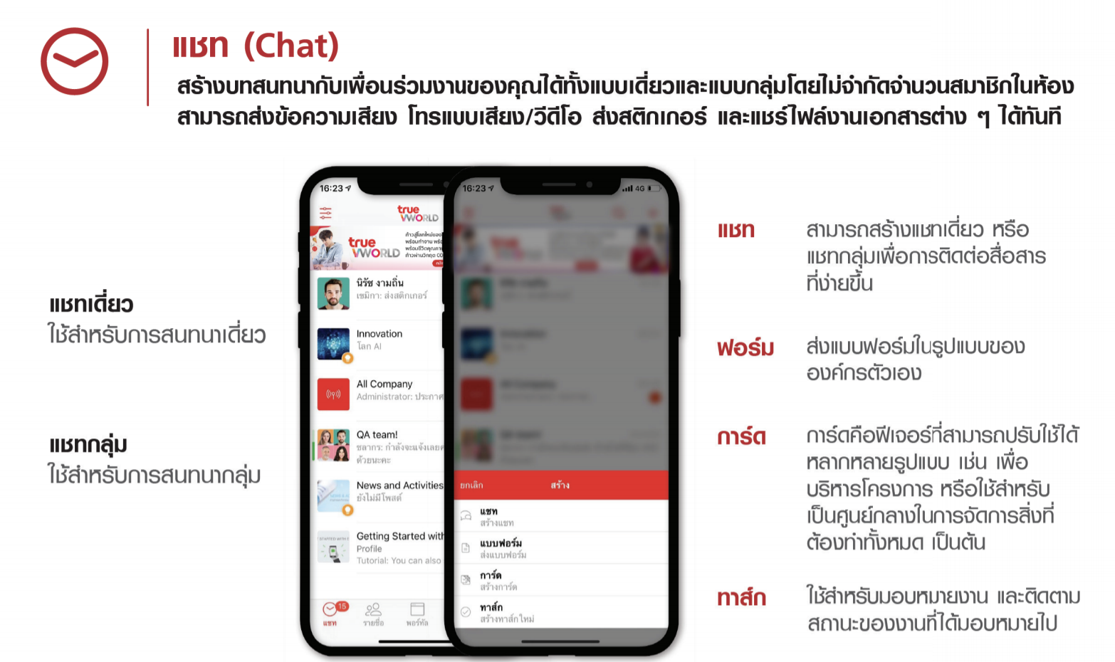true-vworld-vwork