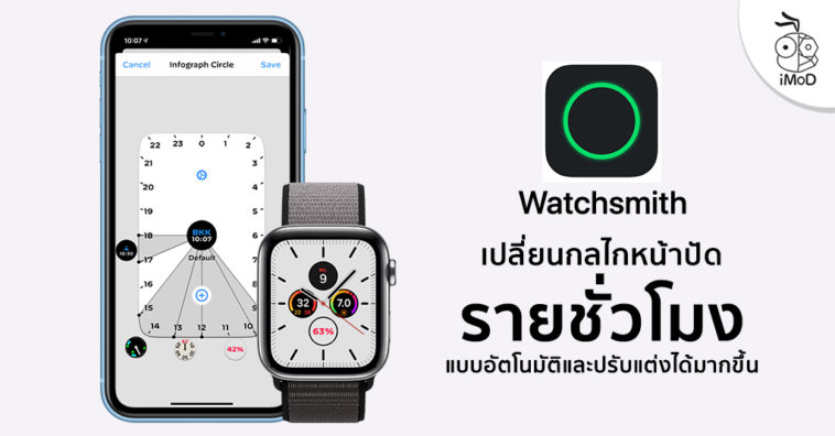 Watchsmith App Customize Apple Watch Complication Cover Jpg