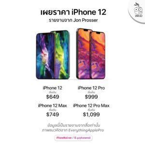 Iphone 12 Jon Prosser