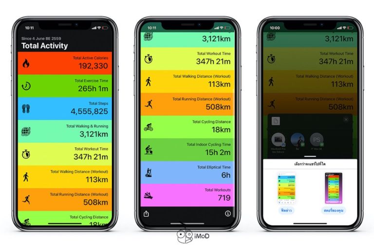 แนะนำแอปใหม่ Activity Stats ย้อนดูสถิติทั้งหมดจาก Apple Watch ตั้งแต่เริ่มต้นใช้งาน