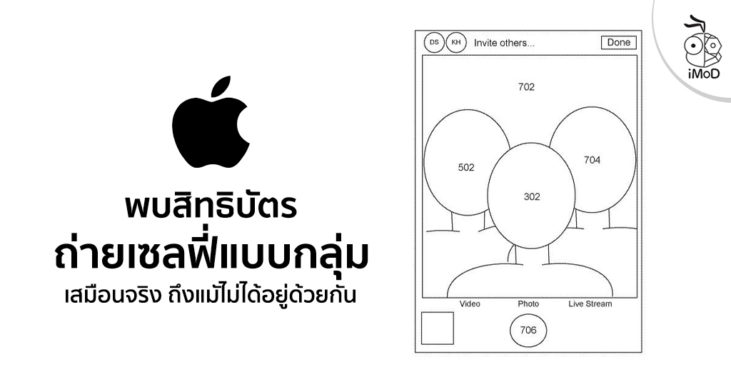 พบสิทธิบัตรการถ่ายเซลฟี่กลุ่ม แบบ Social Distancing ไม่ได้อยู่ด้วยกันก็