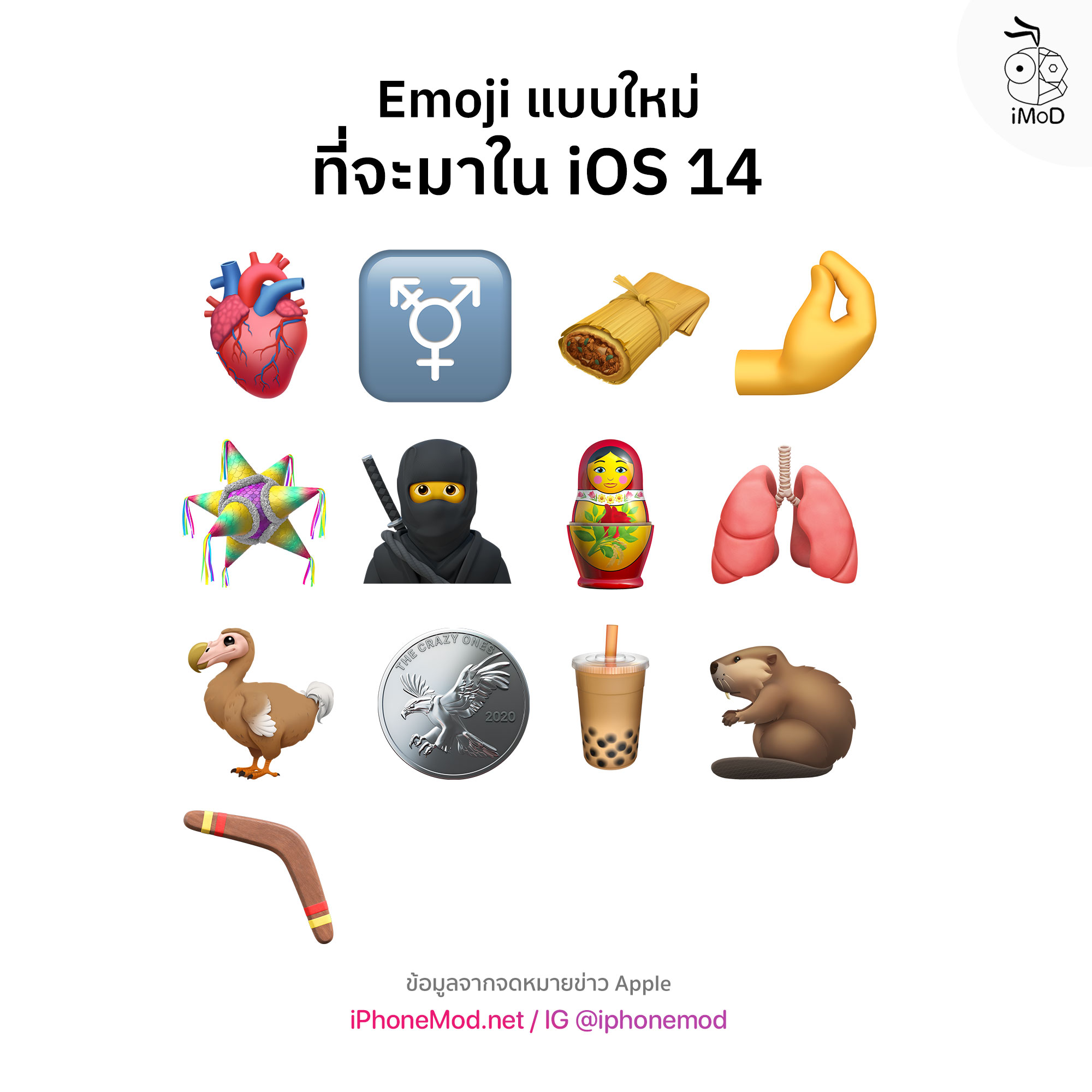 Какие новые смайлики в ios 17.4 1. ЭМОДЖИ айос 14. Смайлики IOS 14. IOS обновление Emoji. Смайлики IOS 14.2.