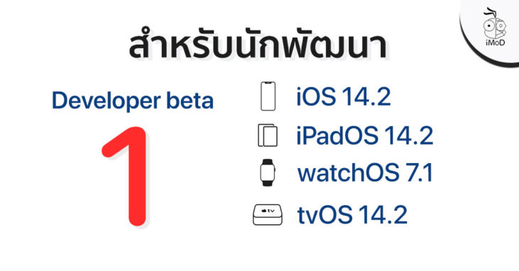 iPadOS 18 正式推出 - 带计算器应用