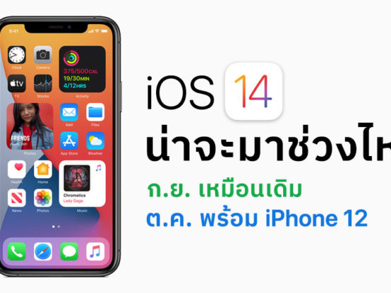 iOS 14 Release Expectations