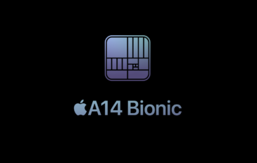 กราฟิก Apple Event "Hi, Speed." บอกอะไรเราบ้าง