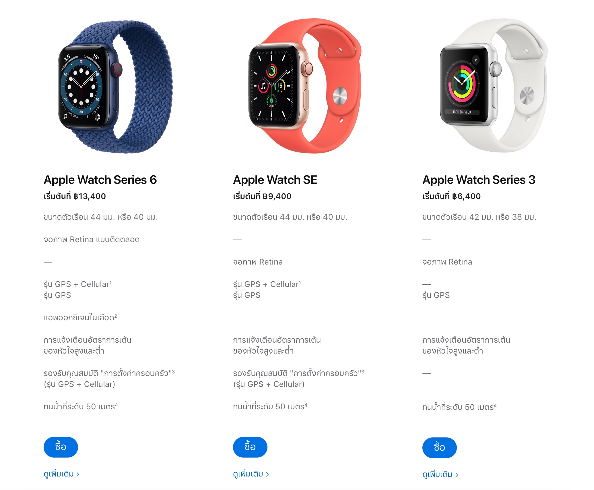 Apple watch se 2023 сравнение. Часы Эппл вотч 6. Часы эпл вотч се 2. Часы эпл вотч се 2020. Комплектация Эппл вотч se 44мм.