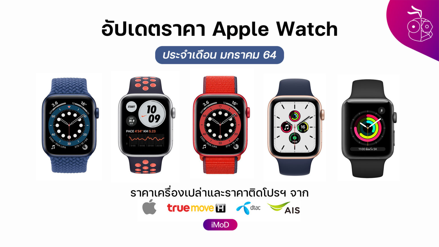 测试 Apple Watch Series 10
