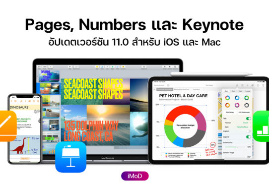 page numbers istudio publisher page numbers istudio publisher