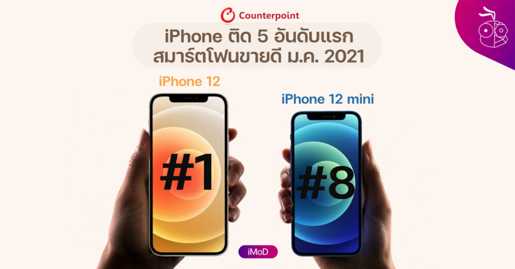 iPhone ติด 5 อันดับแรกสมาร์ตโฟนขายดี ม.ค. 2021 (ไม่มีชื่อ iPhone 12 mini)