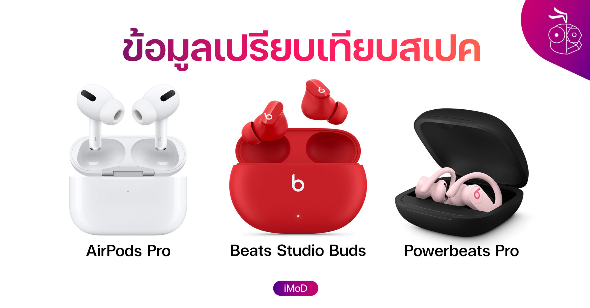 เปรียบเทียบสเปค AirPods Pro, Beats Studio Buds และ Powerbeats Pro