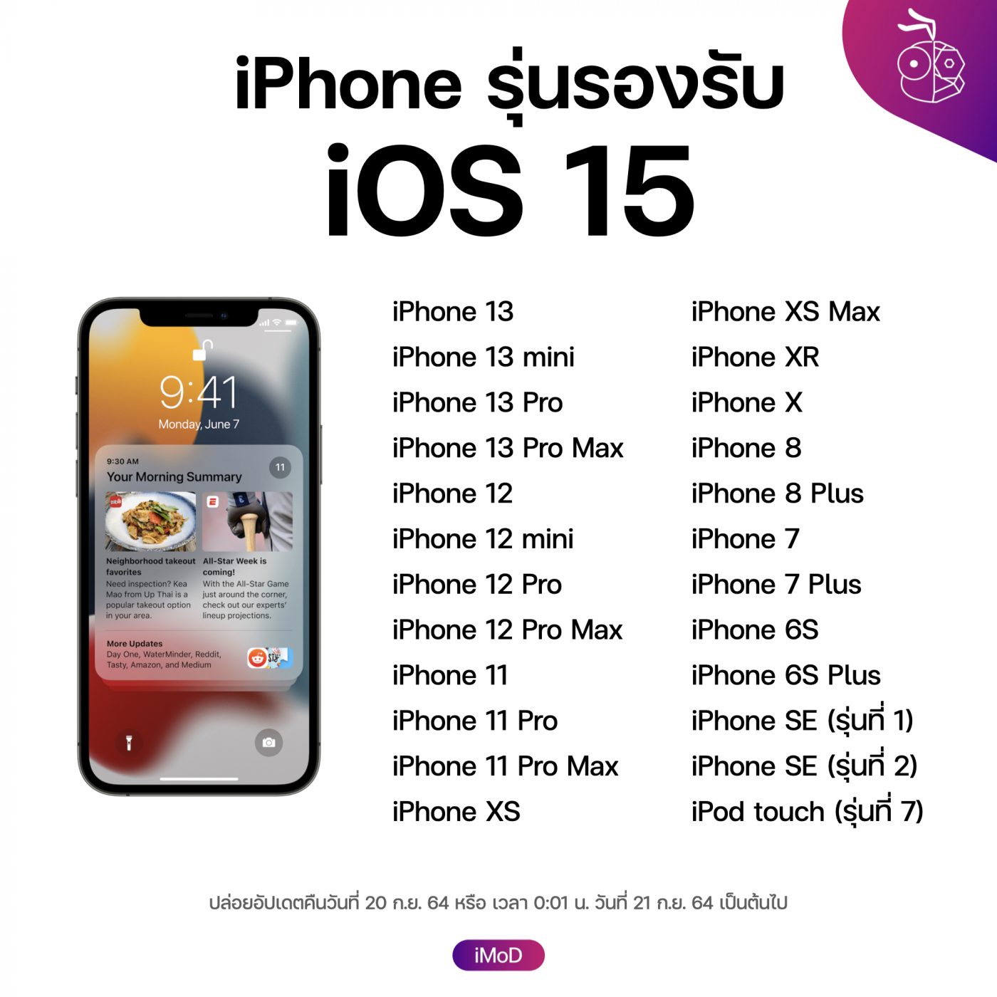 iPhone ที่รองรับ iOS 15