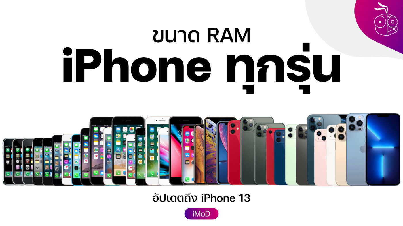 [iMoD] สรุปข้อมูล RAM ของ iPhone แต่ละรุ่นความจุเท่าไหร่