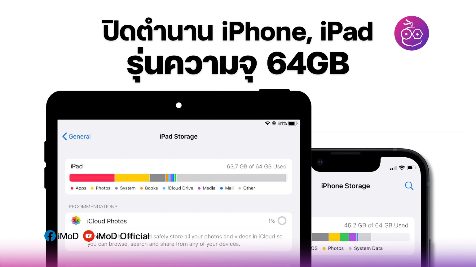 ปิดตำนาน iPhone และ iPad รุ่นความจุ 64GB
